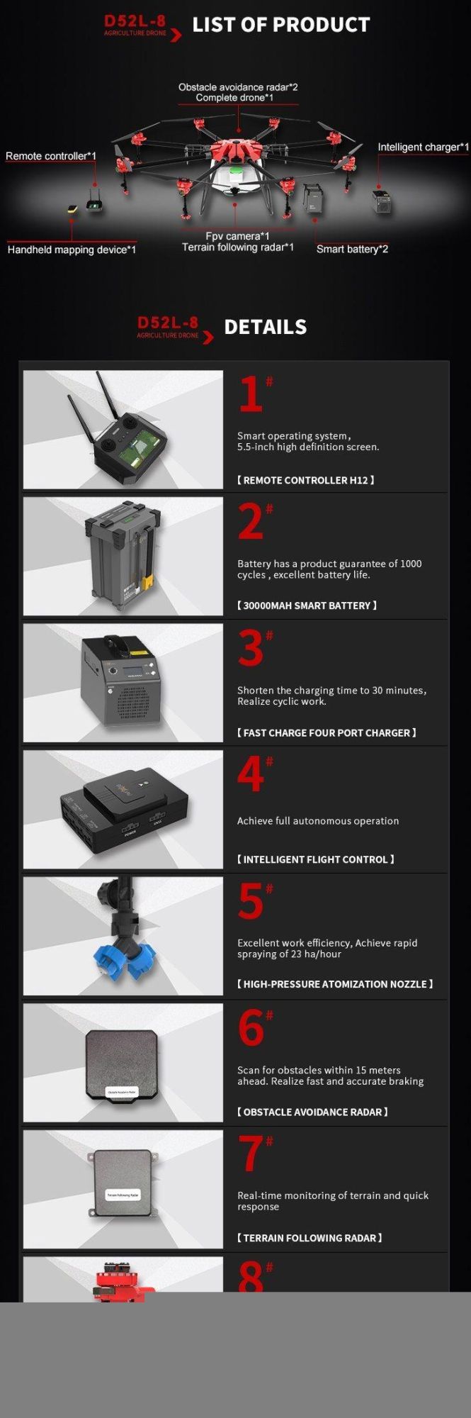 2021 Top Selling Agricultural Crop Drone Dust Sprayer