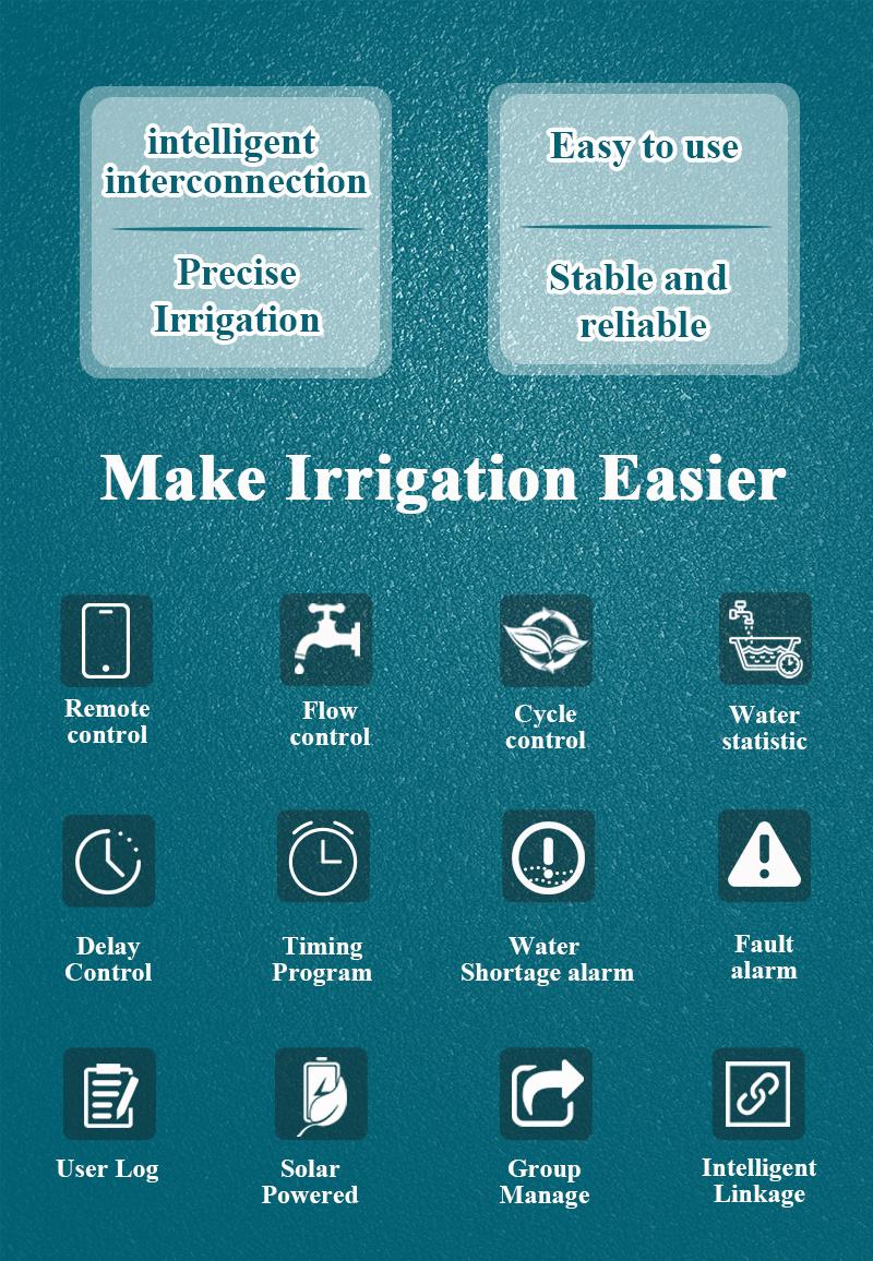 Water Timer Irrigation Timer Controller Valve Controller Remote Control by Mobile APP and Computer Industrial Valve Controller