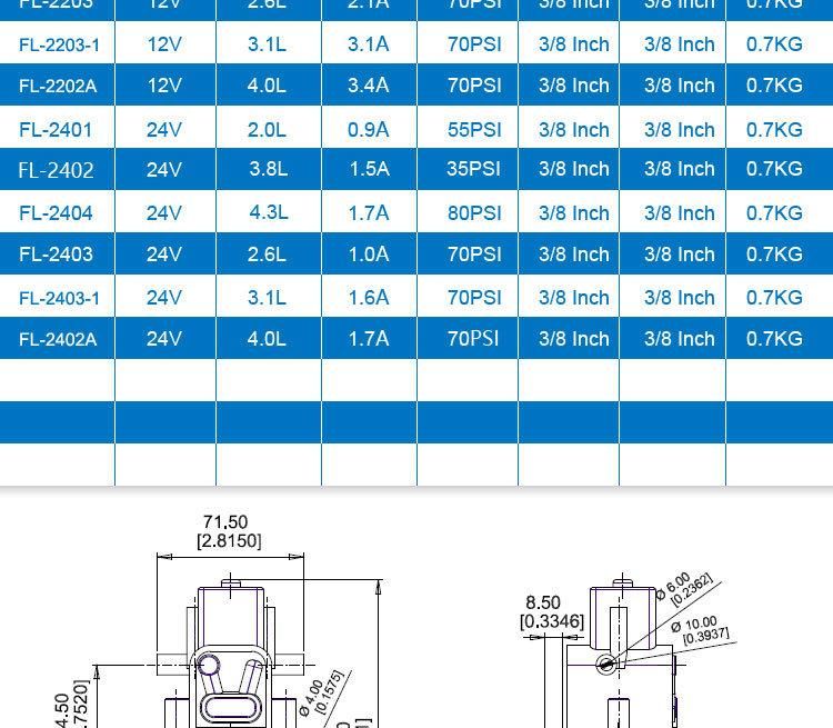 DC Solar Diaphragm Pump 12V-24VDC