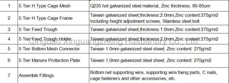 High-Quality Quail Cage with Whole Set Automatic Equipment