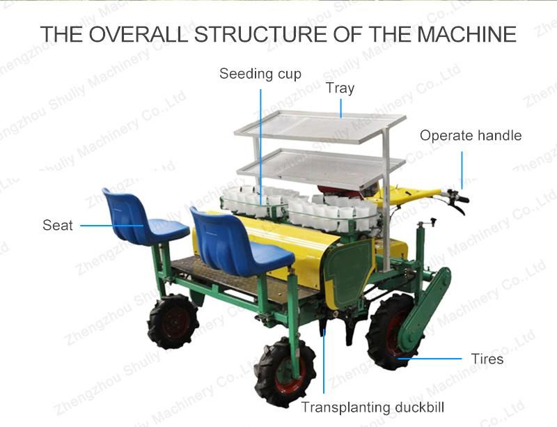 Hot Selling Seeders & Transplanters Vegetable Seedlings Transplanter