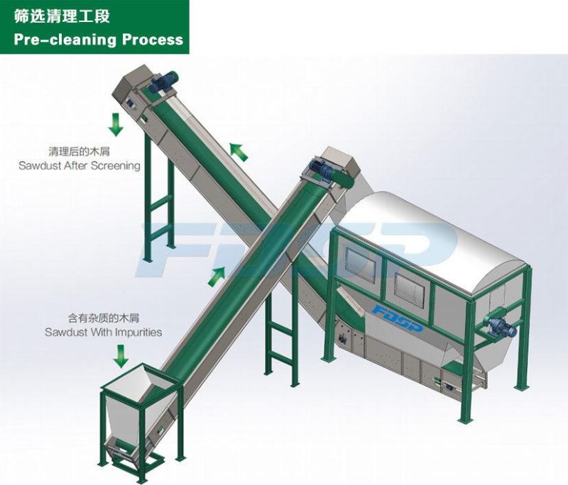 Cleaning Pre-Screener for Biomass Pellet Production Line
