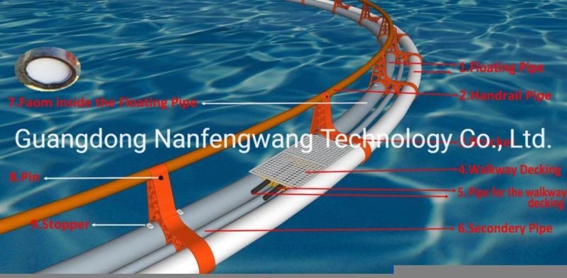 Offshore Floating Net Cage for Fish Farming