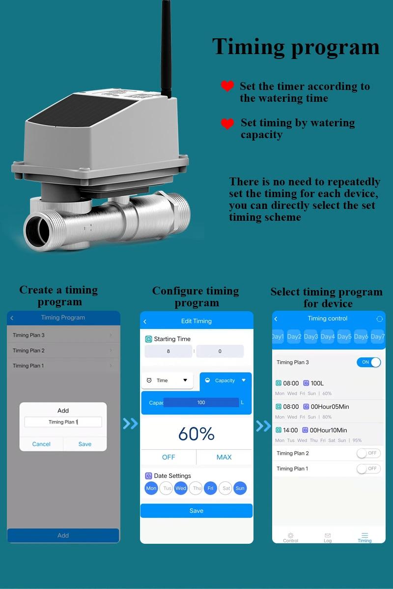 Indoor/Outdoor Smart Sprinkler Controller