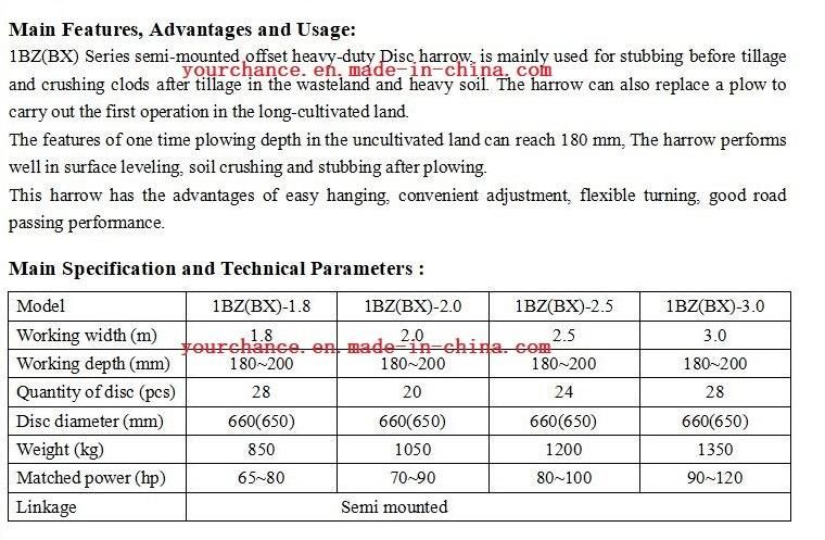 1bz (BX) Series 1.8-3.4m Width Semi-Mounted Offset Heavy Duty Disc Harrow for 65-140HP Tractor