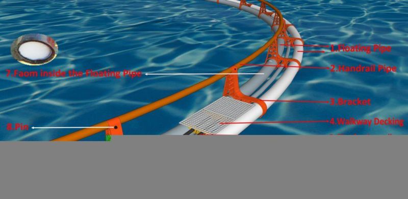 2022 Open Sea Fish Farming Cage with Low Price