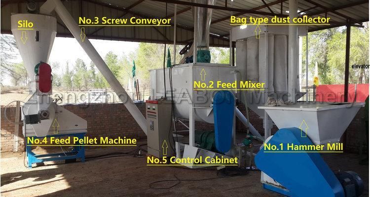 1-2 Ton/H Livestock Feed Pellet Making Machine Animal Poultry Cattle Chicken Fish Feed Pellet Production Line Price for Sale