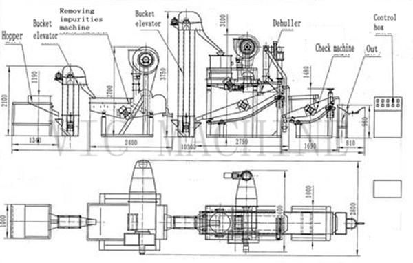 Multifunction Sunflowerseeds cleaner, dehuller, and separators(TH-800)