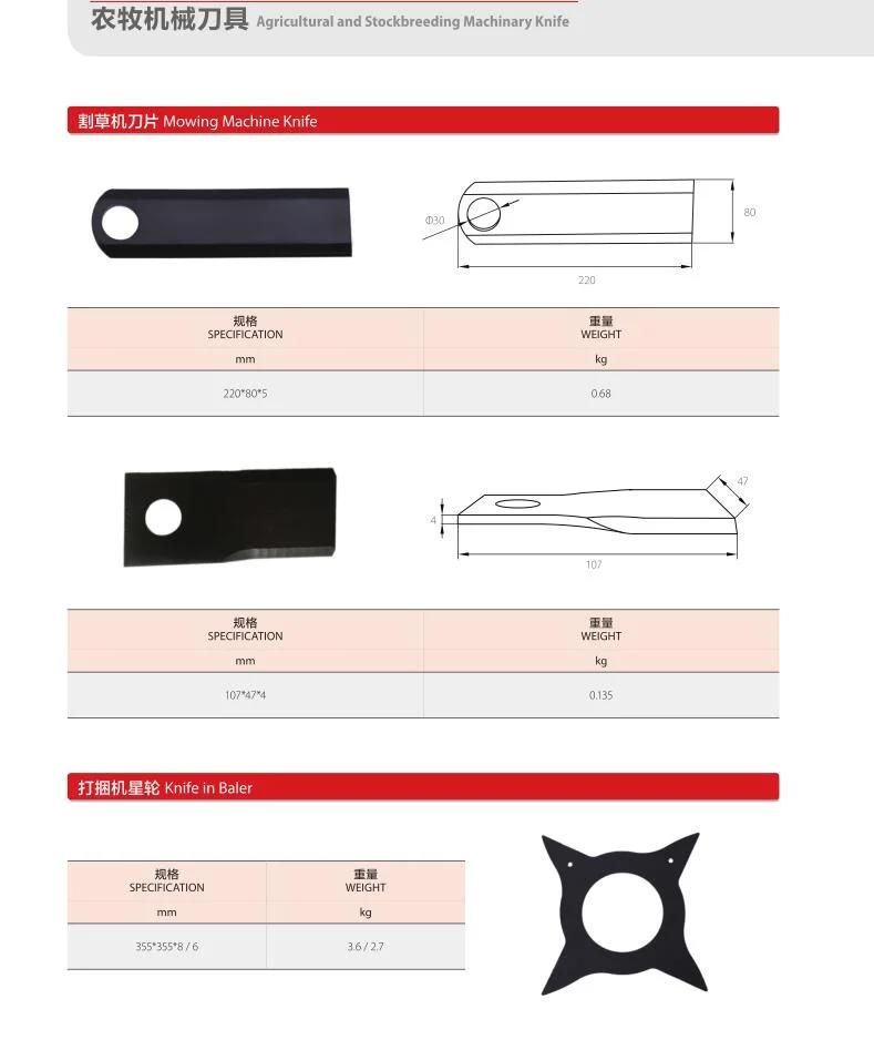 Stainless Steel Coil Parts Spilitting Knives and Plate Rotary Shear Blade Customized Size Slitter Rotavator Spares Rotary Tiller Blade Auto Parts Blade