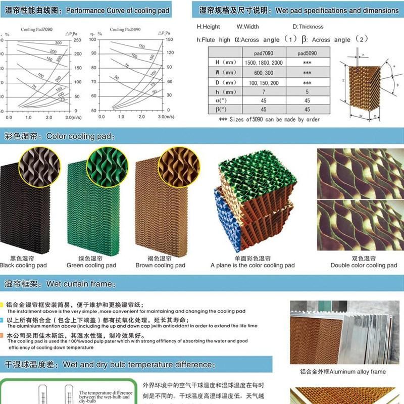 Good Quality Greenhouse / Poultry Farm Air Cooler Evaporative Cooling Pad for Chicken House