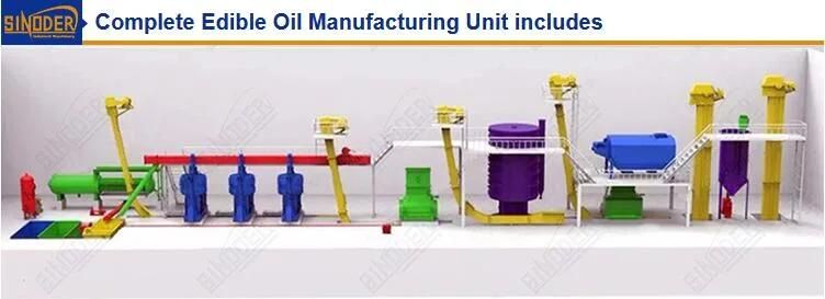 Crude Oil Refinery Equipment Rapeseed Sunflower Soybean Oil Refining Machine