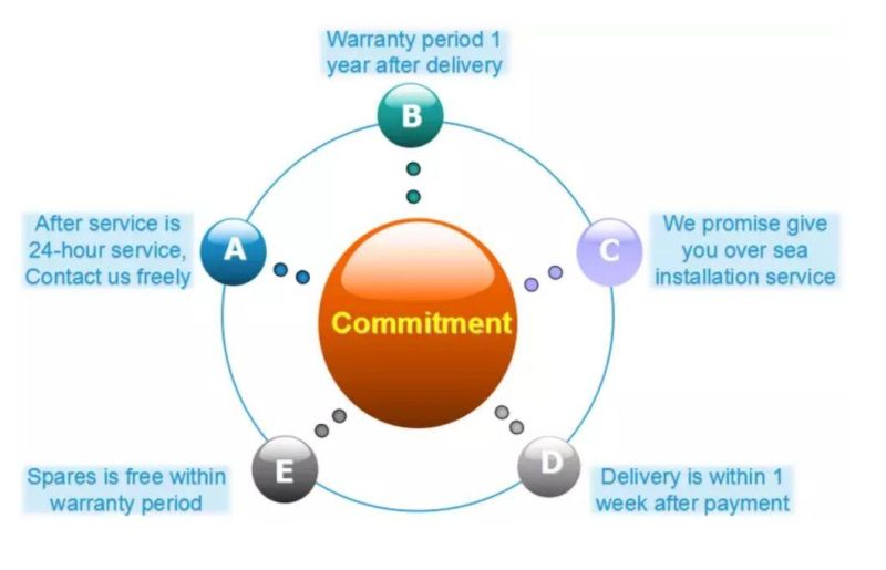 Biomass Pellet Machine