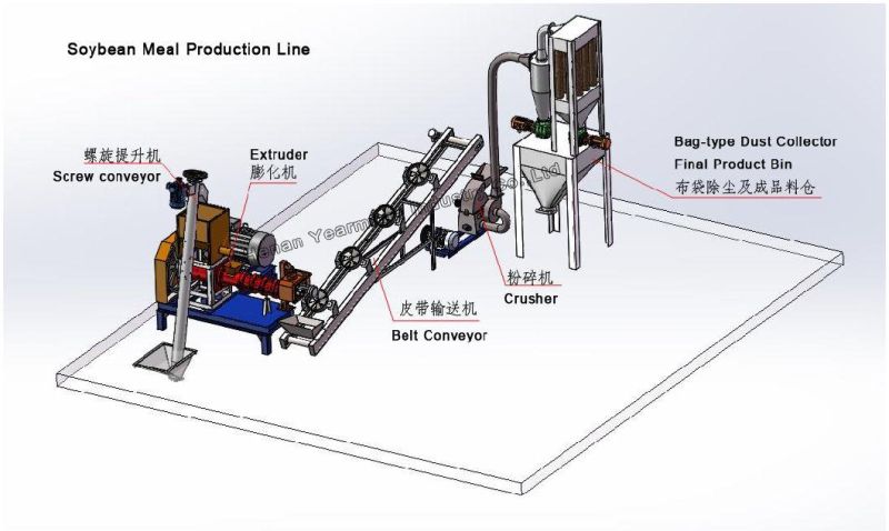 Good Performance Automatic Blood Meal Production Line From China