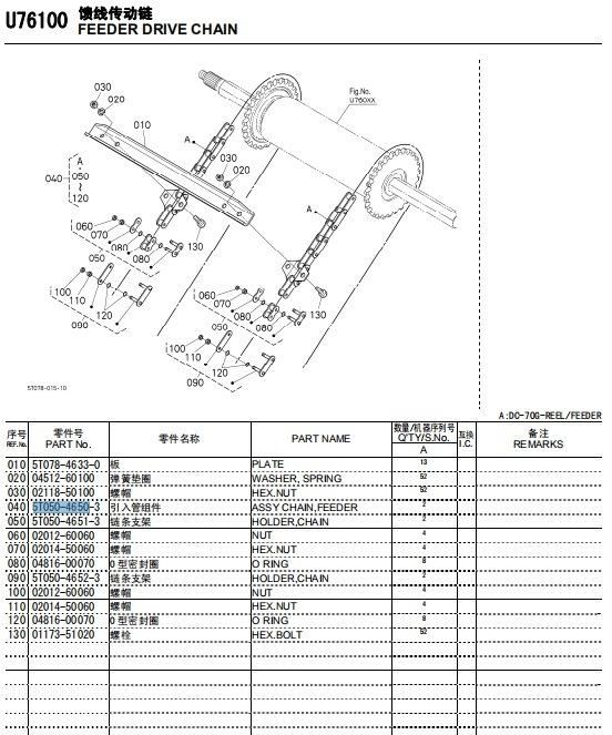 The Chain5t050-4650 of Kubota Harvester Parts