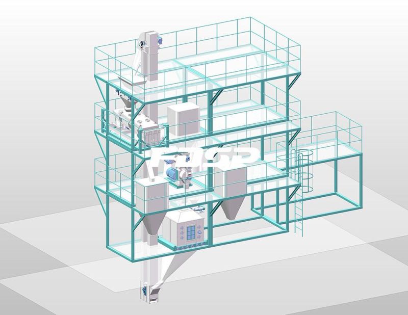 Competitive Price Animal Feed Processing Plant