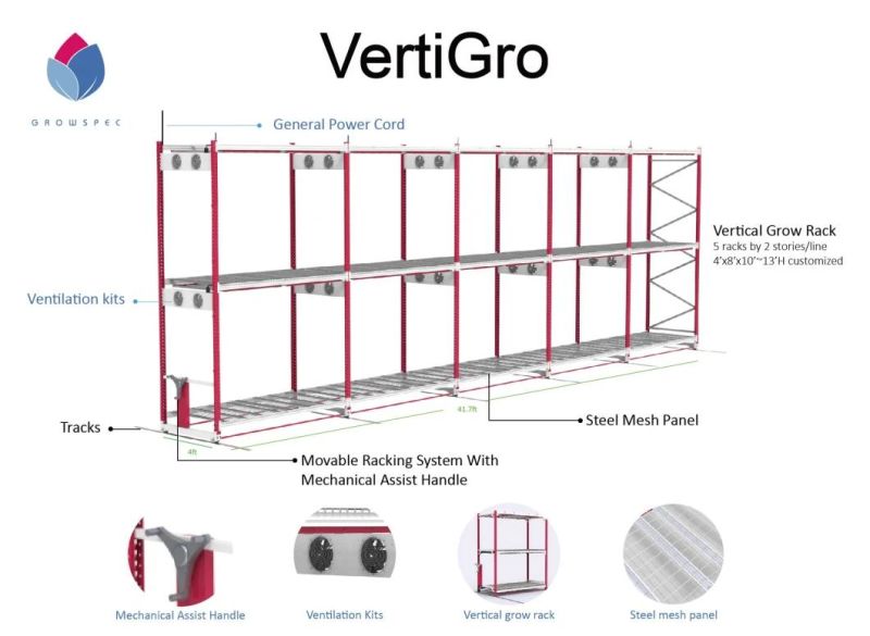 Advanced Indoor Greenhouse Vertical Dripping Irrigation Farming System