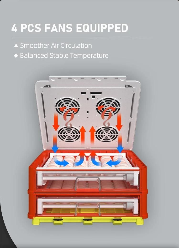 New Arrival Hhd E138 Incubator with High Cost-Effetive Price for Sale
