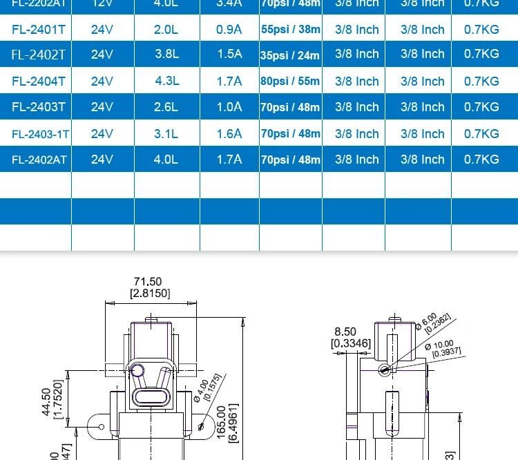 Battery Operated Water Pump 12V Self Priming High Pressure