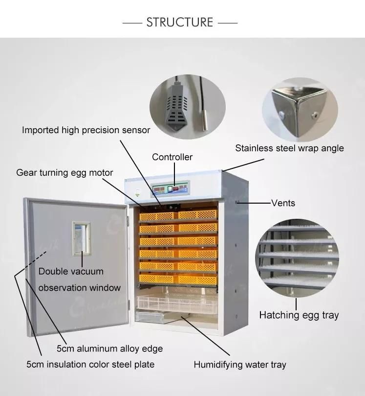 Industrial Egg Incubators for Hatching Eggs with Automatic Egg Turning and Humidity Control