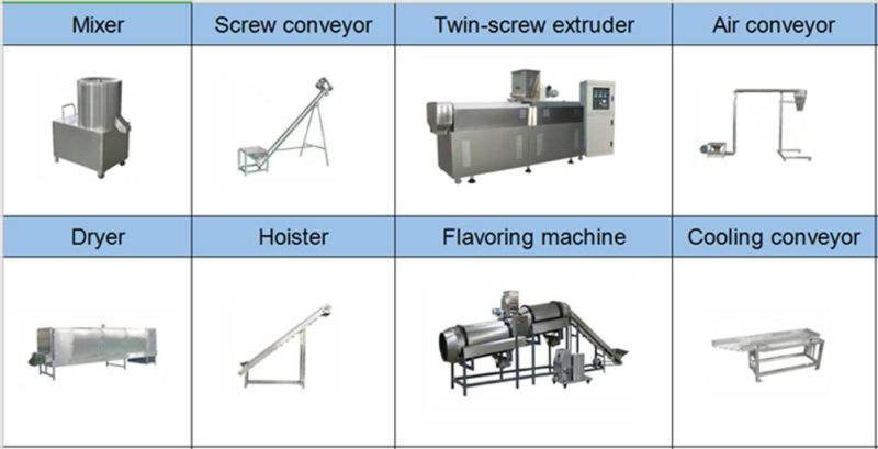Stainless Steel Automatic Aquatic Feed Tropical Fish Feed Extruder Machinery