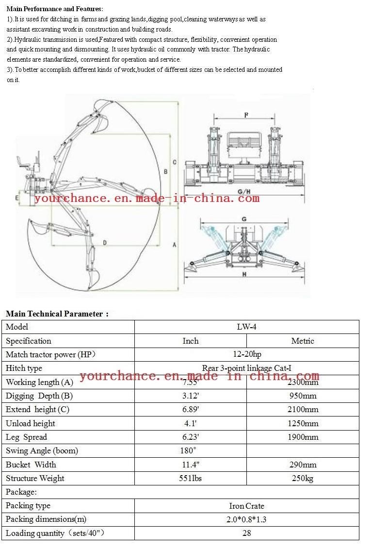 High Quality Mini Excavator Lw-4 Point Hitch Pto Drive Backhoe for 12-20HP Small Garden Farm Tractor