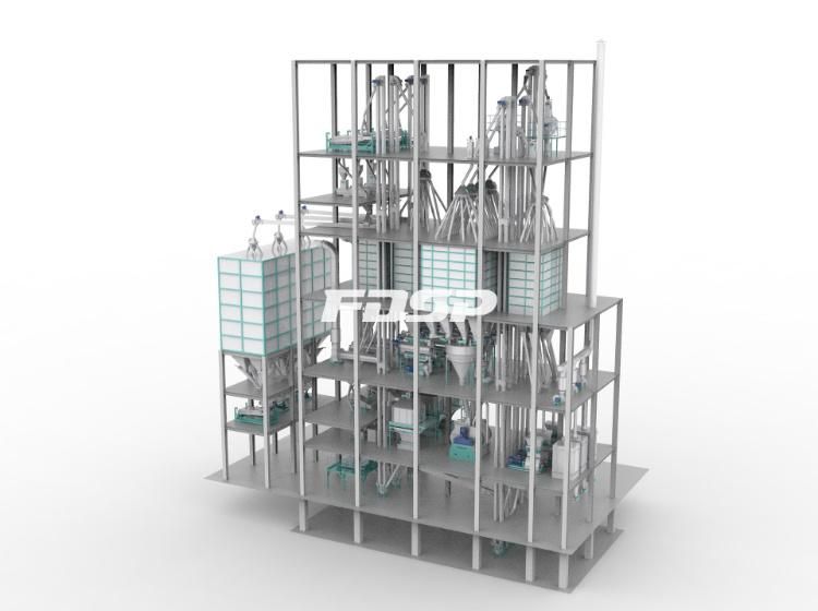 China High Reputation Manufacturer Duck Feed Production Line