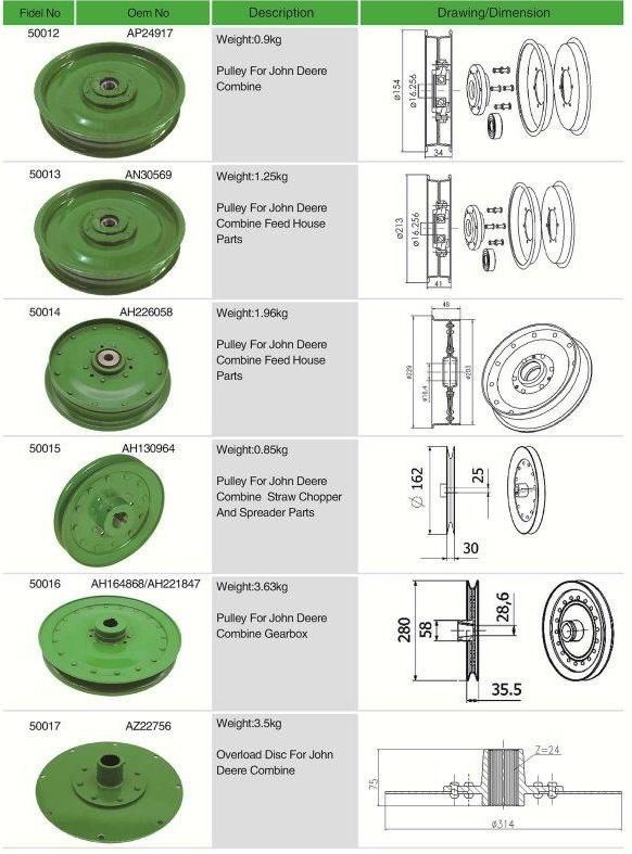 Ah164868/Ah221847 Agricultural Machinery Pulley for John Deere Combine Gearbox