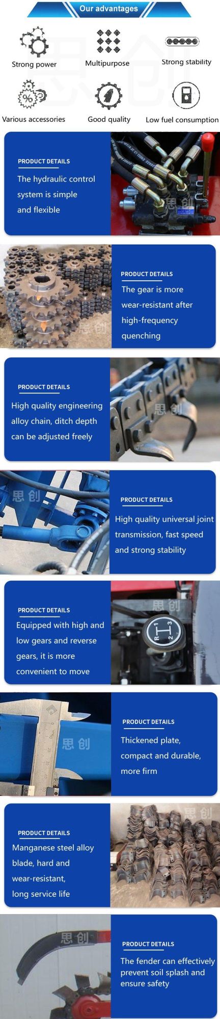 Tractor Use Chain Cable Trencher Attachment Excavator