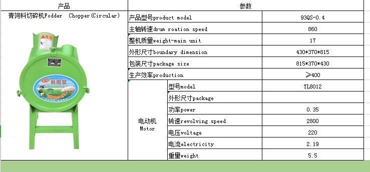 Animal Feed Hay Silage Fresh Grass Chaff Chopper for Pig Feeding Fodder Chopper