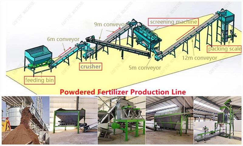 Dairy Waste Fermenter Organic Fertilizer Fermentation Composting Tank Machine