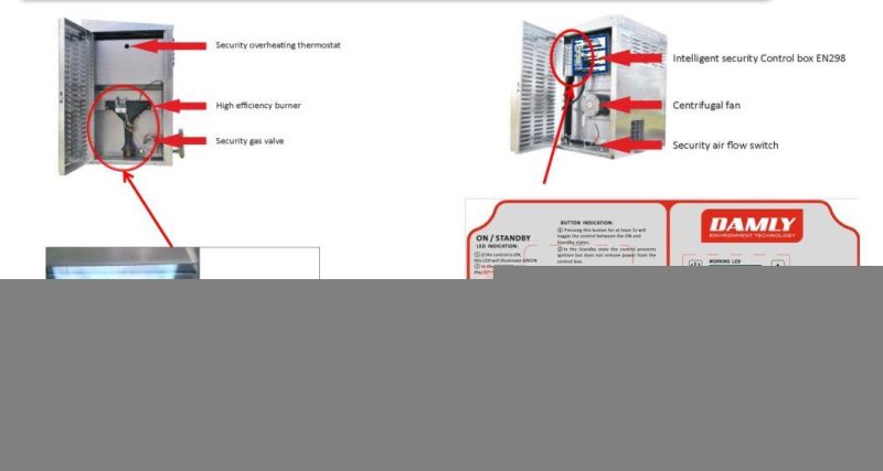 Damly Automatic Control Pig Farming Equipment Space Heater for Swine