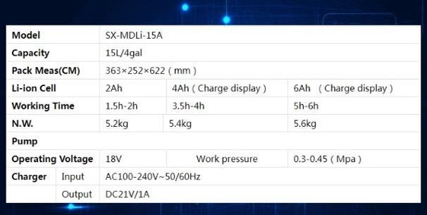 15L 4gal Agricultural Li-ion Cell 21V Electric Backpack Sprayer (SX-MDLi-15A)