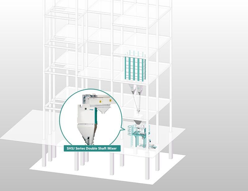 High Quality Animal Feed Production Line Poultry Feed Pellets Production Line