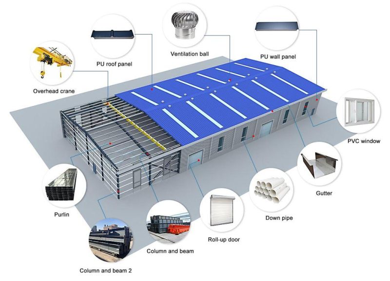 Ghana 5 Layers of Egg Hens Layer Chicken Farm Steel Structure Shed Houses Coop