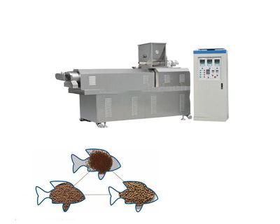 Fish Pellet Extruder Machine Pet Food/Dog Food Making Machine