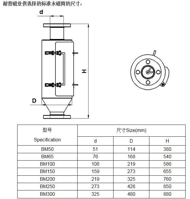 Magnetic separator Bullet Magnet