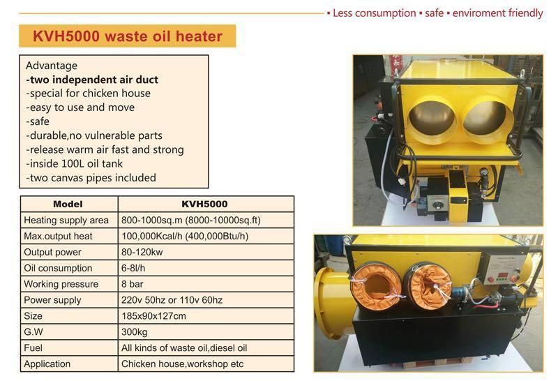 Waste Oil Heater for Chicken House & Green House, Work House