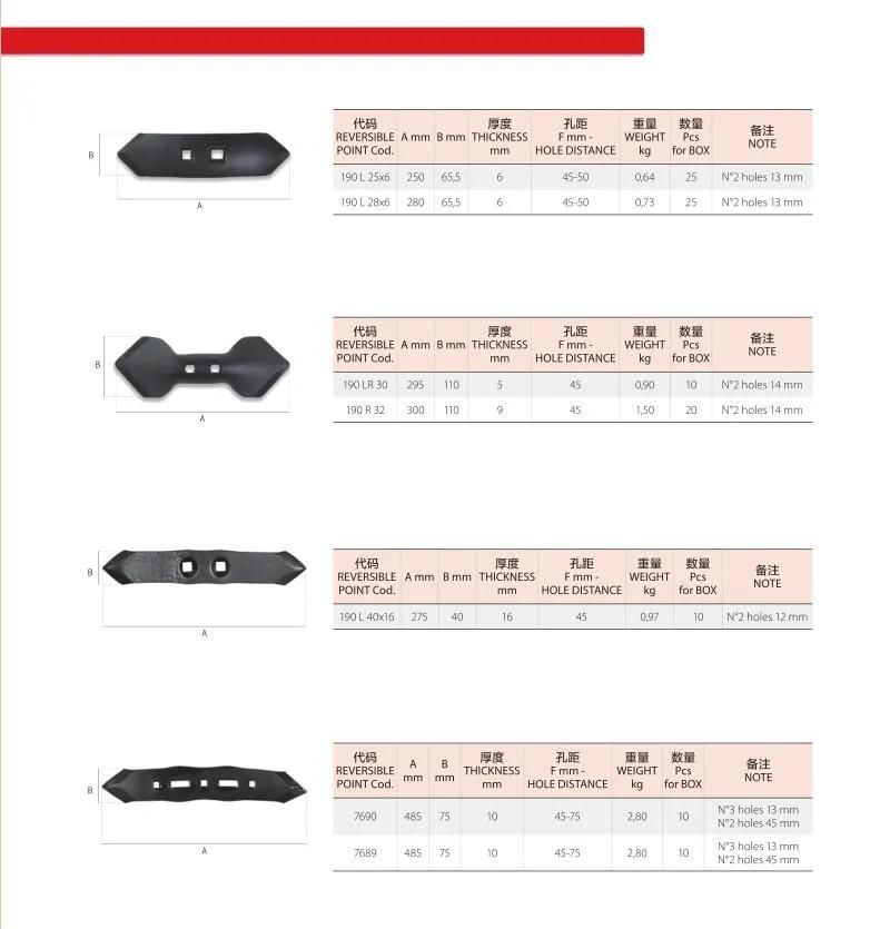 Reversible Point Cultivator Spring Tines Points for Farm Machine Small Plough Cultivator 2-Stroke 52cc Engine Mini Selfpropelled Tiller Rotary Plough