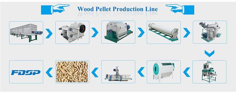 1t/H Fruit Shell Peanut Wastes Biofuel Pellet Making Line