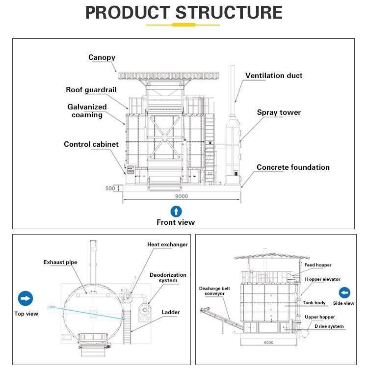 Manure Organic Fertilizer Fermenter