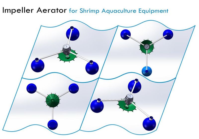1.5 Kw Frequency Aerator, Impeller Aerator, Fish Farm Aerator of Ylz-1.5