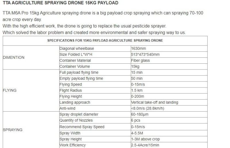 Tta 6 Axis Drones/Uav Octocopter RC Agriculture Spraying Aircraft M6e