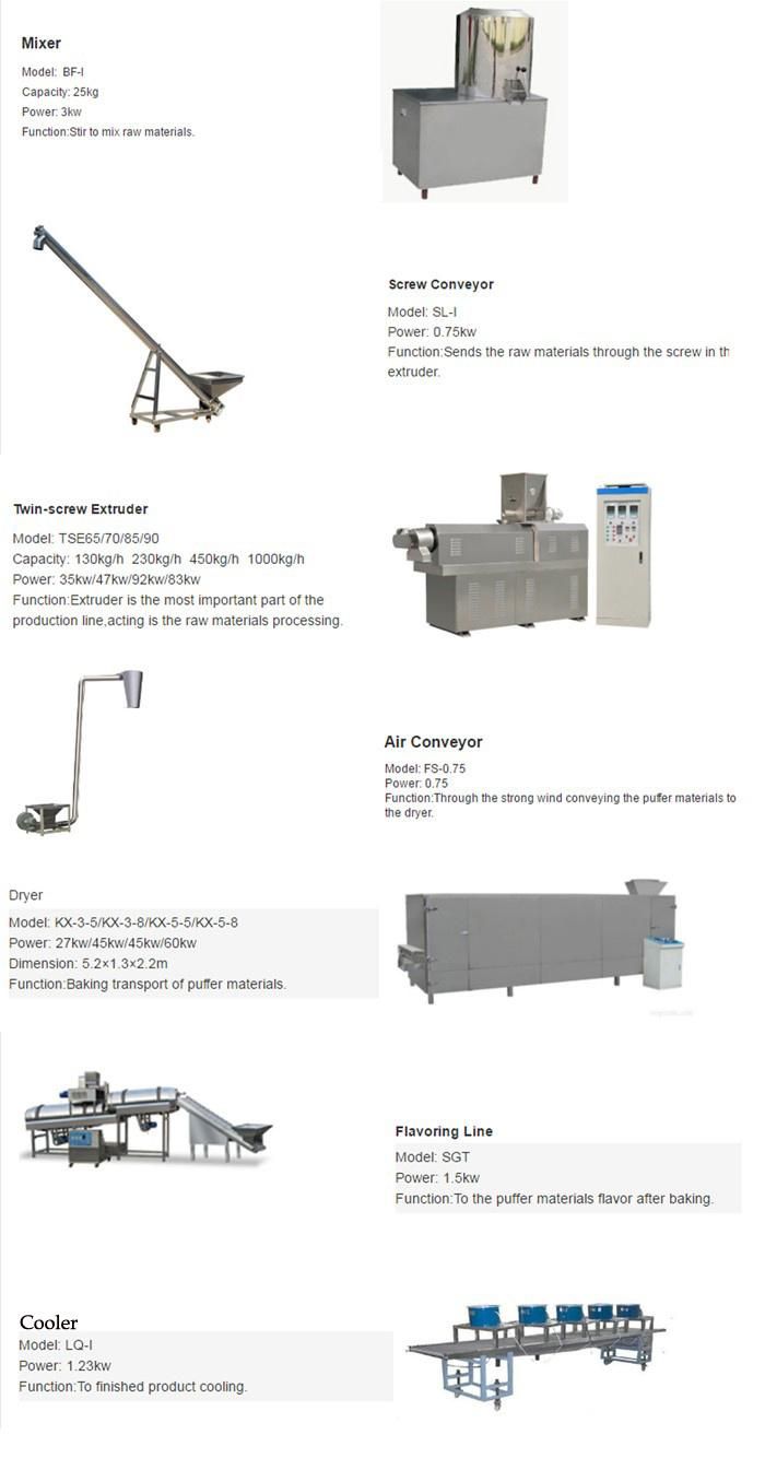 Industrial New Condition Fully Automatic Fish Feed Extruder Production Line
