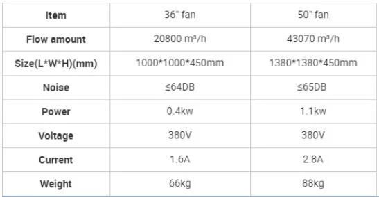 Factory Price Automatic Chicken Farm Equipment Automatic Auger Feeder and Drinking System