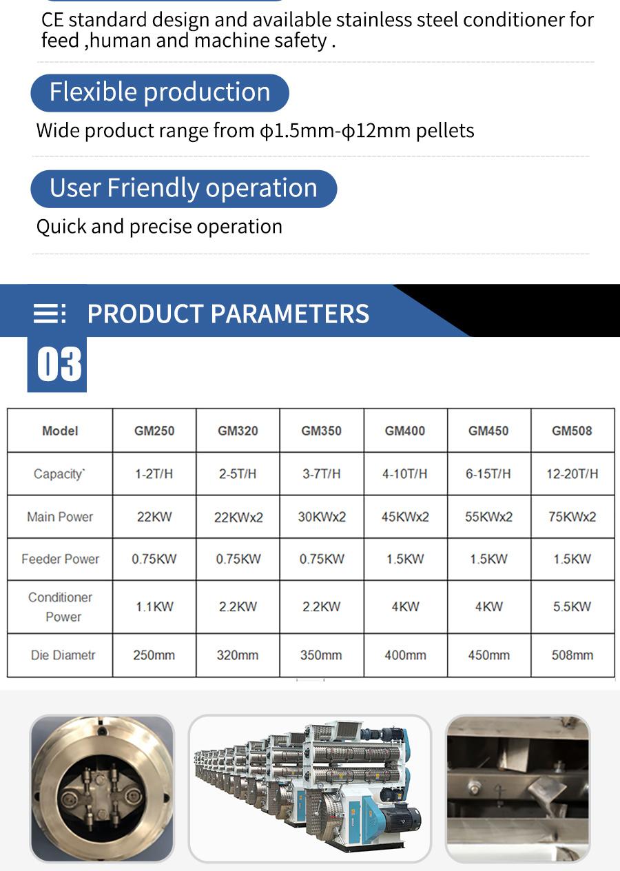 China Manufacture Cattle Chicken Livestock/ Fish Poultry Feed Making Machine as One of Main Feed Machines, CE Certificated Pellet Machine.