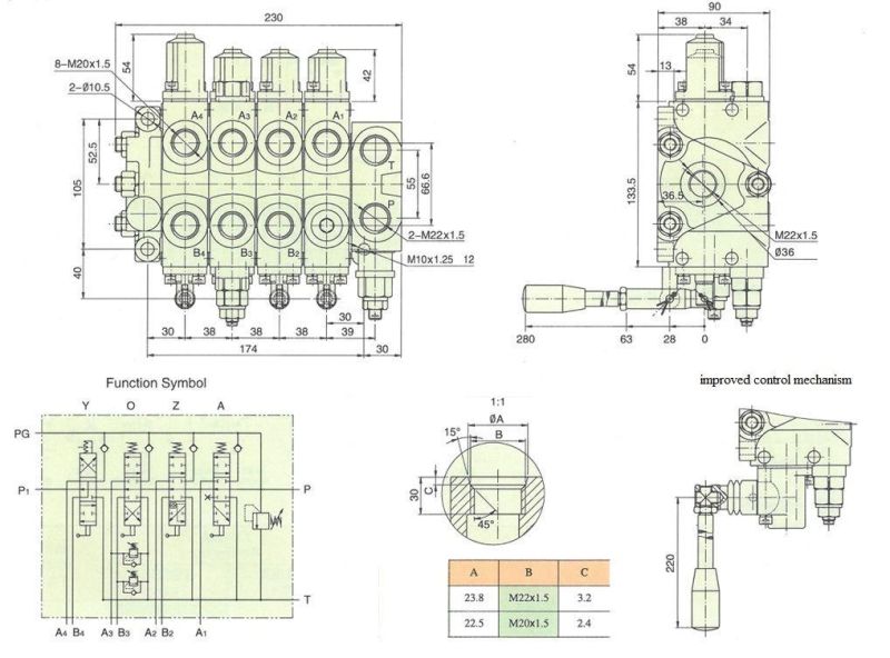 New Hydraulic Control Valve Producer Dl145