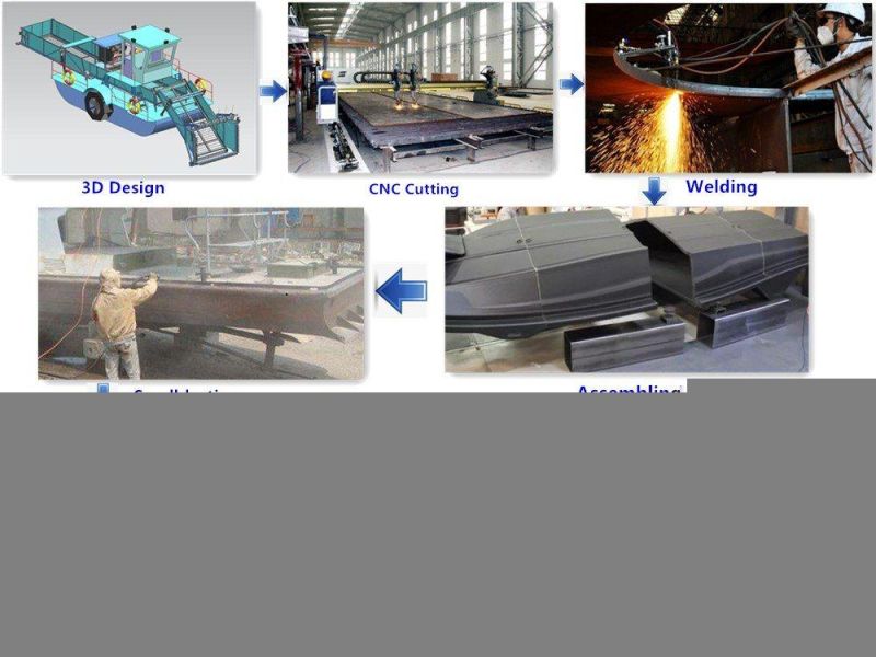 High-Quality Endurance Small Harvester for Vegetable Harvesting Machine