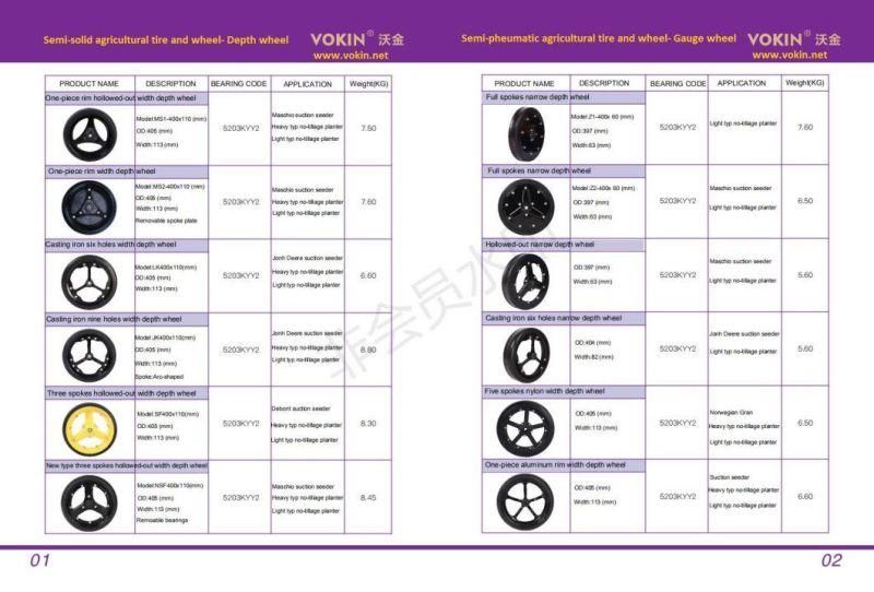 2022 Perfect Semi-Solid Wheel and Tyre of Farm Machinery