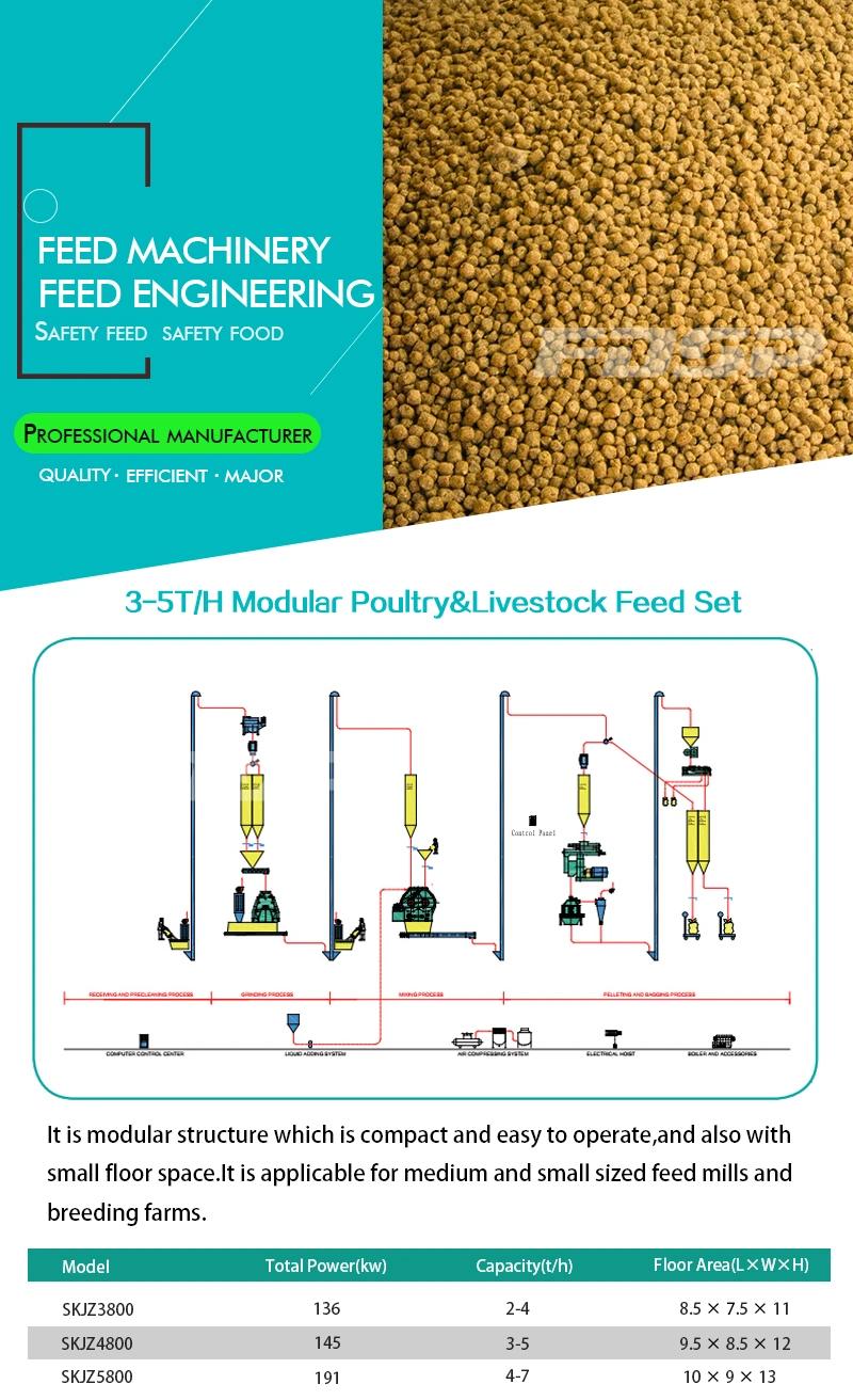 1-6tph Cattle Feed Production Line Poultry Feed Plant