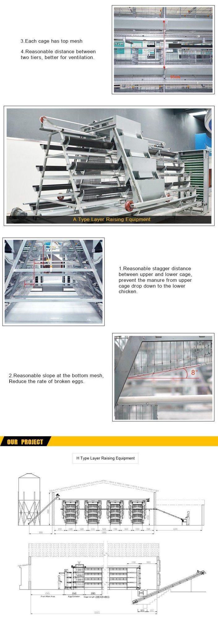 Automatic H Type Poultry Battery Cage for Layer Chicken Poultry Farm